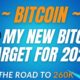 THE ROAD AHEAD TO 260K! - BTC PRICE PREDICTION - SHOULD I BUY BTC - BITCOIN FORECAST 260K BTC