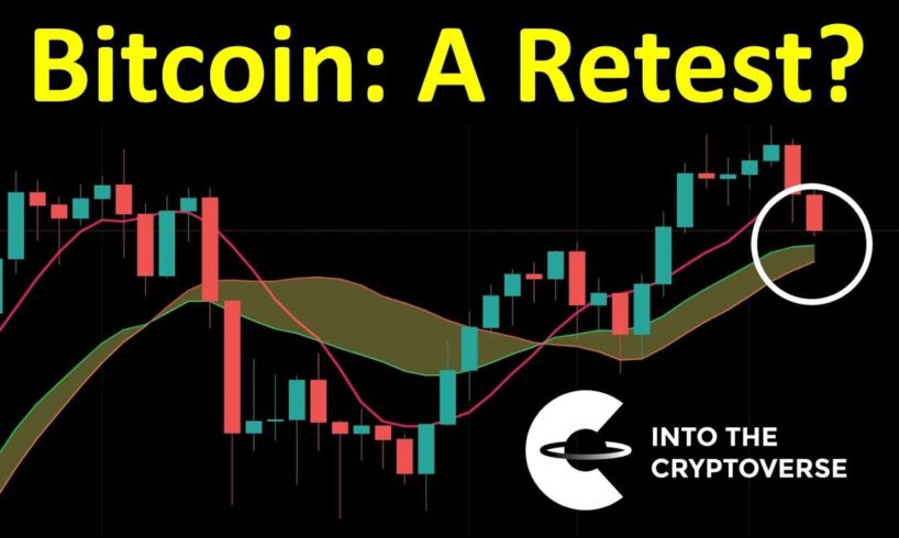 Bitcoin: A Retest?