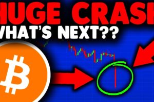 HUGE BITCOIN CRASH - What's Next?? Bitcoin Price Prediction & Bitcoin News Today (Bitcoin Analysis)