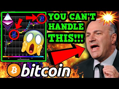 UNREAL!!!! ALL BITCOIN MODELS ARE ABOUT TO GET CRUSHED!!!!!! [don't get left behind]