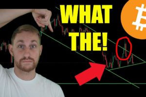 BITCOIN ROLLERCOASTER CONTINUES! (CRYPTO LIVE)