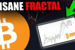 THIS CRAZY BITCOIN FRACTAL IS TELLING US SOMETHING IMPORTANT