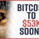 $53k for BITCOIN soon?  Could FED trigger trend reversal back to ATH?