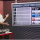 Overwatch League Power Rankings season 2 through week 4 | ESPN Esports