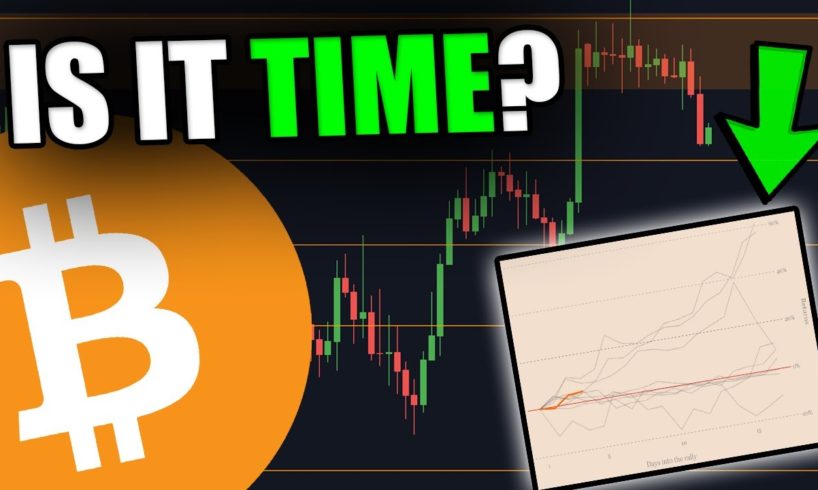 THIS BITCOIN CHART IS TELLING US SOMETHING CRAZY [Get Ready For This..]