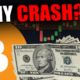 WHY DID BITCOIN CRASH? [This Is The Number 1 Reason...]