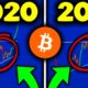 BITCOIN HOLDERS DONT BE FOOLED (Huge Signal)!! Bitcoin News Today, Bitcoin Price Prediction (BTC)
