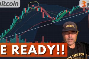 BE READY!! BITCOIN IS WAITING FOR THIS SIGNAL!!!