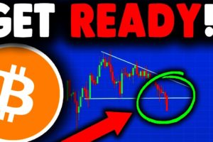 BITCOIN HOLDERS: GET READY (New Chart)!! Bitcoin News Today, Bitcoin Crash, Bitcoin Price Prediction