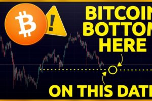 BITCOIN WILL BOTTOM AT THIS EXACT DATE AT THIS PRICE LEVEL!!!!!!!