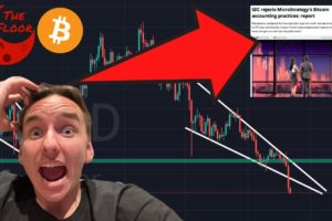 PROOF: BITCOIN MANIPULATION!!!!!!!!!!!!!!!!!!!!?????????????????