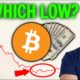 IS THE BITCOIN LOW IN? (2-Step Beginner Crypto Plan)