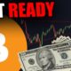 BITCOIN IS GEARING UP FOR THIS BIG MOVE [Next 48 Hours...]
