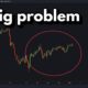 This is the biggest problem right now! | Bitcoin