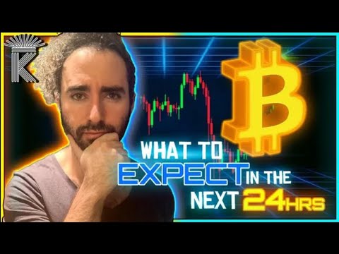 Bitcoin What The FED Meeting & CPI Means For Price In The Next 72 Hours.