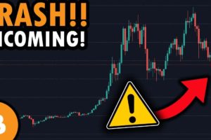 BIGGEST BUY SIGNAL SINCE 2020 - 1000% PUMP INCOMING THIS YEAR? - Bitcoin Analysis