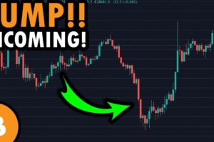 BITCOIN BOTTOMED AS PREDICTED!!! - BIG PUMP IN 48 HOURS!!? - Bitcoin Analysis