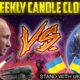Bitcoin LIVE : BTC Weekly Candle Close, Things Getting Shaky Again... FU Putin
