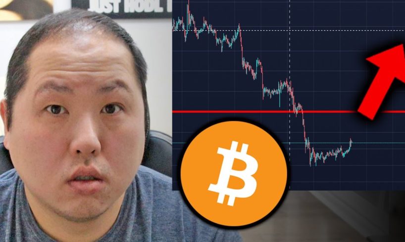 IS BITCOIN OVERSOLD?