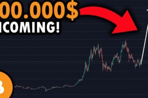 This Is It... Bitcoin Will Hit 100,000$ in 2022... here is why - BTC Analysis