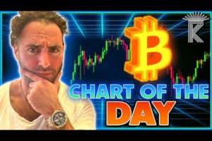 Bitcoin Signal For 45% Moves Has Just Flashed, Here's What It Means For Price