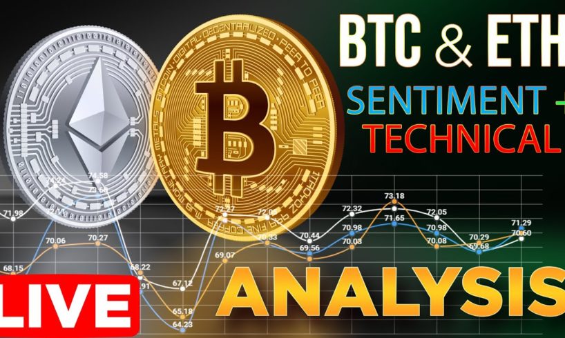 Bitcoin & Ethereum | Bullish Sentiment & Technical Analysis