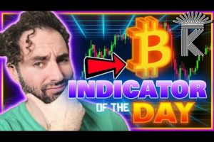 Bitcoin Indicator Of The Day Shows What To Expect Next Week For Price