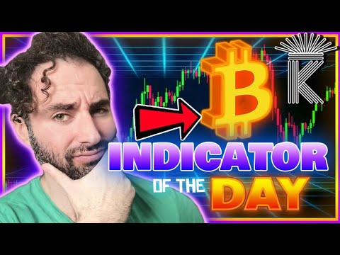Bitcoin Indicator Of The Day Shows What To Expect Next Week For Price