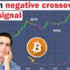 What This Bitcoin Danger Signal REALLY Means | Alessio Rastani