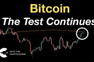 Bitcoin: The Test Continues