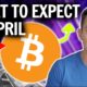 Bitcoin Price Prediction for April: What to Expect for Crypto (Explained)