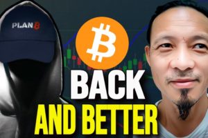 Plan B and Willy Woo - Our Latest Bitcoin Market Updates