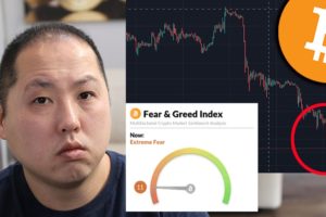 EXTREME FEAR FOR BITCOIN AND US MARKETS