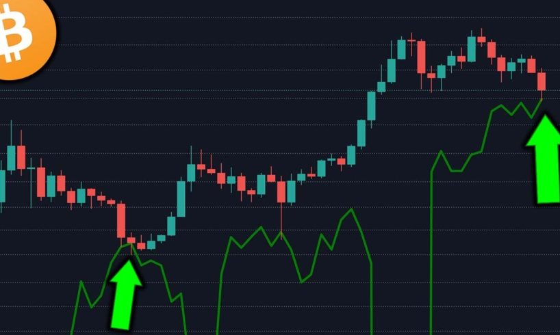 THIS INDICATOR PREDICTED EVERY BOTTOM - Buy Now Or Sell? - Bitcoin Analysis