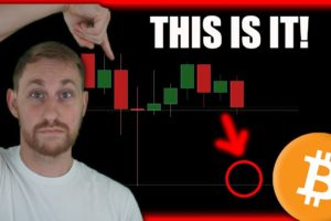 BITCOIN LIVE: LETS WATCH TONIGHTS DAILY CLOSE