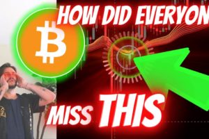 MAJOR WARNING FOR ALL BITCOIN HOLDERS!!!! RIGHT NOW