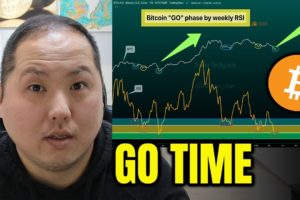 IT'S GO TIME FOR BITCOIN