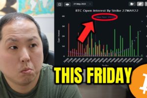 BITCOIN'S HUGE MOVE COULD COME THIS FRIDAY