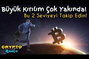 #Bitcoin Analiz - Buyuk Kirilim Cok Yakinda! Bu 2 seviyeyi Takip edin! Btc Teknik Analiz Forex