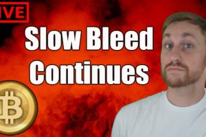 BITCOIN LIVE: The Slow Bleed Continues