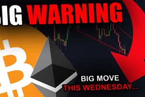 ATTENTION CRYPTO HOLDERS! A BIG MOVE IS COMING IN 3 DAYS