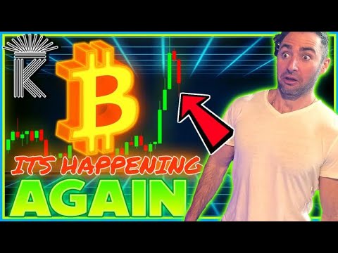 Bitcoin Historical 15.24% Price Signal & What To Expect This Week