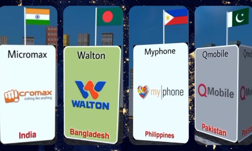 Mobile Phones Brands By Country | Smartphones Brands From Different Countries Comparison