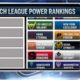 Overwatch League power rankings stage 2 week 1 | ESPN Esports