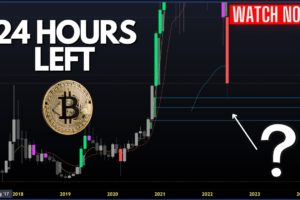 24 Hours Left For Bitcoin Support