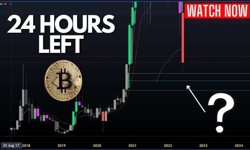 24 Hours Left For Bitcoin Support