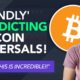 INDICATORS PREDICT PAST BITCOIN REVERSALS! (HERE'S THEIR NEXT CALL!) THIS IS INCREDIBLE.