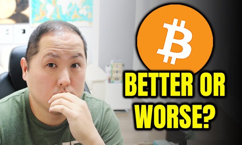 ARE BITCOIN & MARKETS GETTING BETTER OR WORSE?