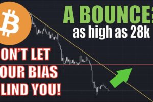 Bitcoin: The Chance Of A Bounce From 18k, Check Your Bias! (BTC)