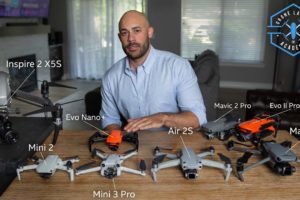 Ultimate Drone Buying Guide for Total Beginners 2022